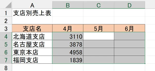 Excel（エクセル）データ入力 効率よくデータを入力する方法 横浜市中区元町にあるパソコン教室　シアルパソコンスクール