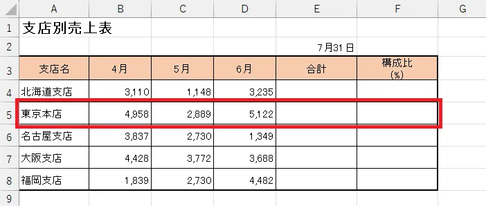 エクセルのセルの移動 横浜市中区元町にあるパソコン教室 シアルパソコンスクール